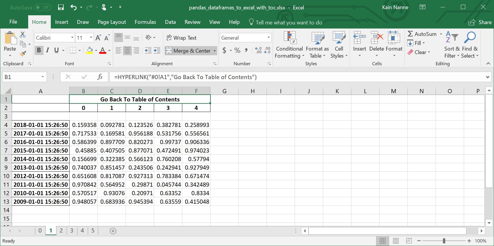 Dataframe To Excel Sheet