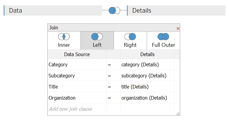 Resume Data Tableau Join